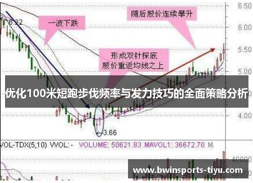 优化100米短跑步伐频率与发力技巧的全面策略分析