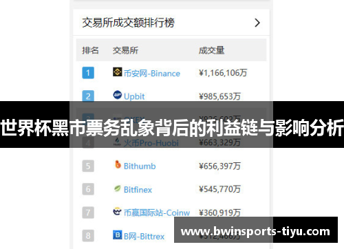 世界杯黑市票务乱象背后的利益链与影响分析