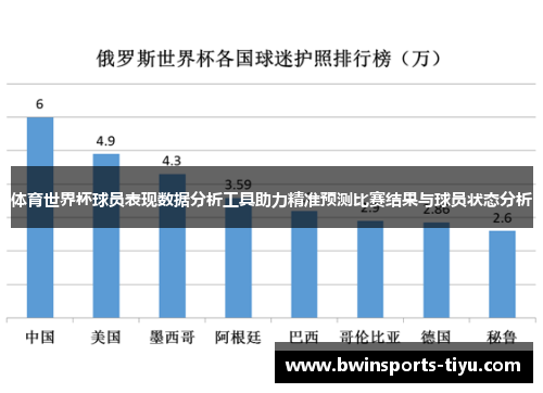 体育世界杯球员表现数据分析工具助力精准预测比赛结果与球员状态分析