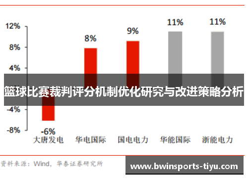 篮球比赛裁判评分机制优化研究与改进策略分析