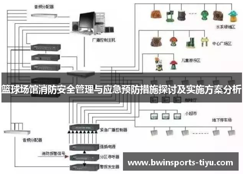 篮球场馆消防安全管理与应急预防措施探讨及实施方案分析