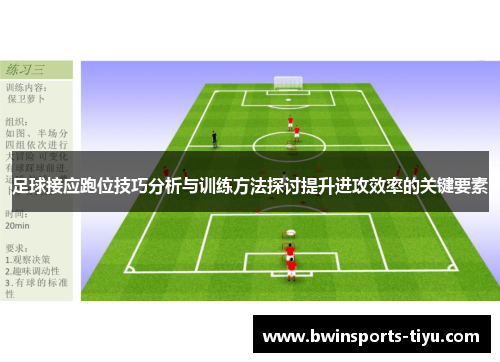 足球接应跑位技巧分析与训练方法探讨提升进攻效率的关键要素