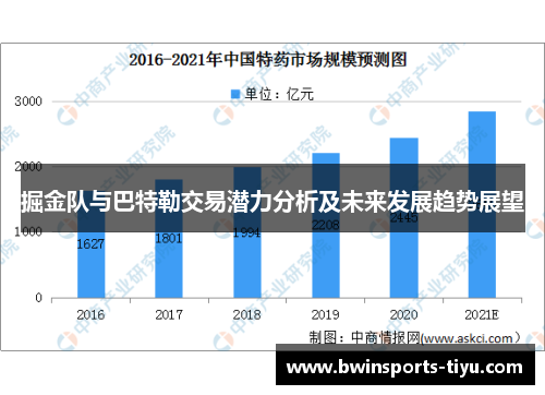 掘金队与巴特勒交易潜力分析及未来发展趋势展望
