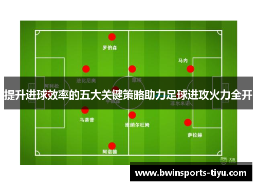 提升进球效率的五大关键策略助力足球进攻火力全开