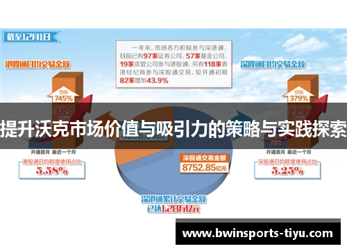 提升沃克市场价值与吸引力的策略与实践探索