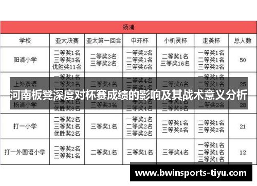 河南板凳深度对杯赛成绩的影响及其战术意义分析