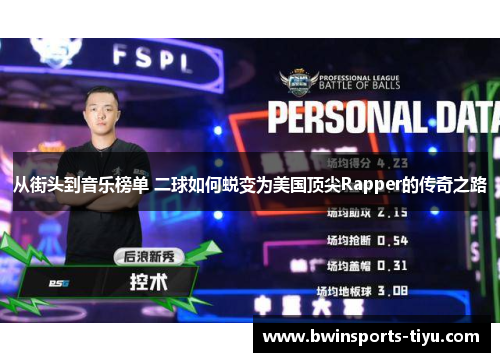 从街头到音乐榜单 二球如何蜕变为美国顶尖Rapper的传奇之路