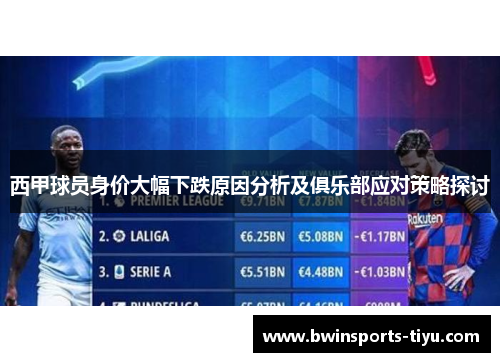 西甲球员身价大幅下跌原因分析及俱乐部应对策略探讨