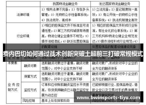费内巴切如何通过战术创新突破土超前三打破常规模式