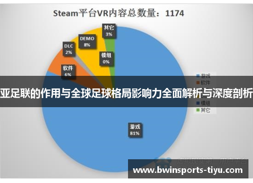 亚足联的作用与全球足球格局影响力全面解析与深度剖析