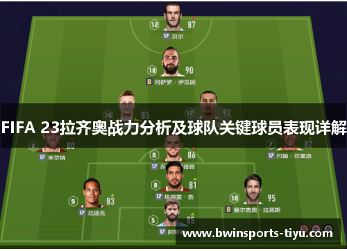 FIFA 23拉齐奥战力分析及球队关键球员表现详解